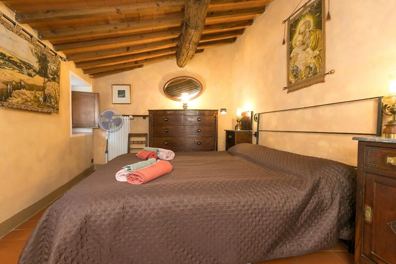 Tatil Evi Il Mirtillo Pisa